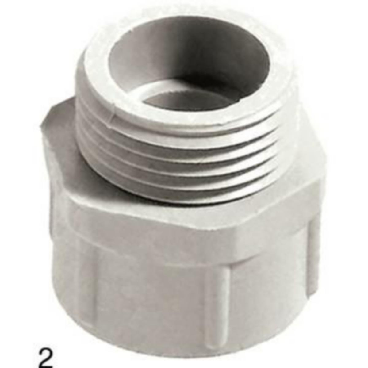 Supistus muovia KUS SKINDICHT® Lapp Group - SUPISTUS MUOVI SKINDICHT  Z KUS 16/13.5 PA