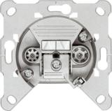 Antennirasia 5-2150 MHz